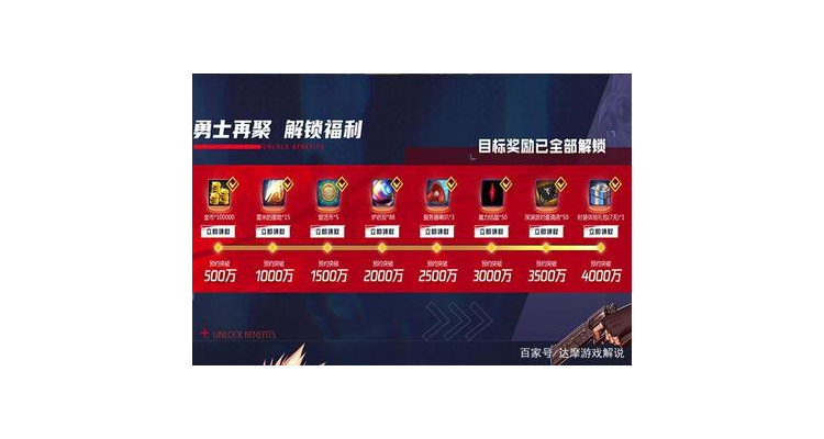 dnf手游怎么样好玩吗,dnf手游值得玩吗
