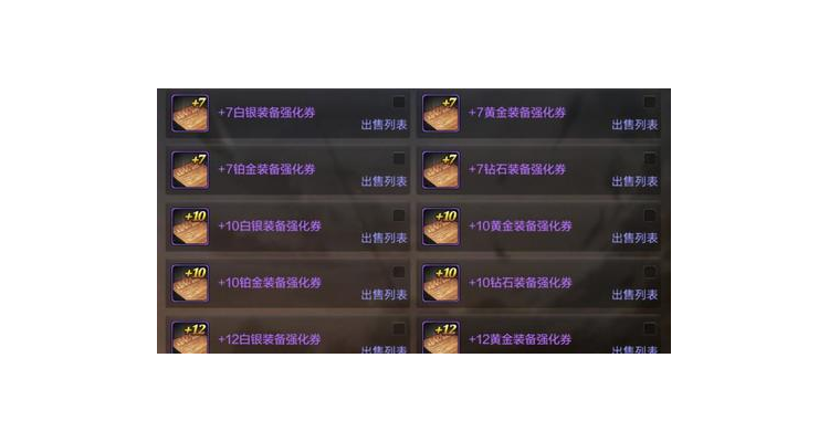 dnf手游属性强化收益表，地下城手游强化技巧