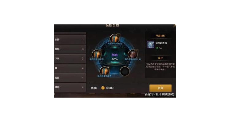 时装合成器，合成装扮游戏