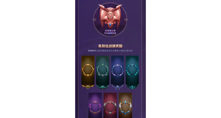 lol手游赛季奖励是最高段位，联盟手游一个赛季多长时间